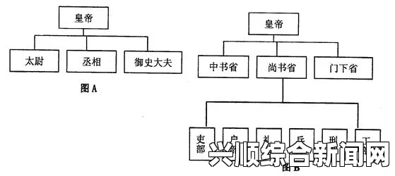 探讨双夫1v2mo模式在现代家庭结构中的影响与发展趋势