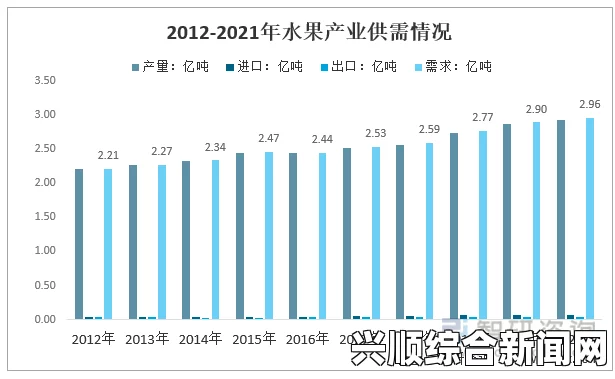 水蜜桃编码1038：探索其独特风味与市场潜力的深度分析