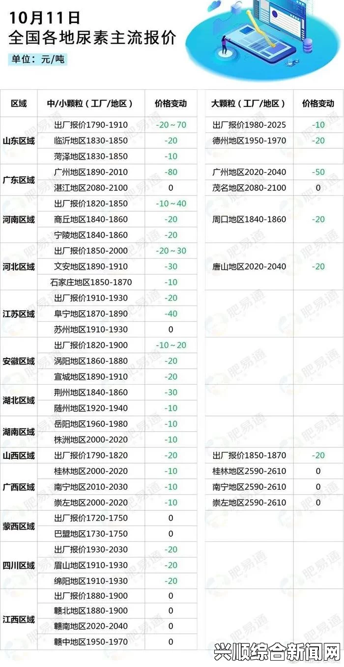 2024国精产品一二线精华液半夜访问人数激增，消费者为何青睐？