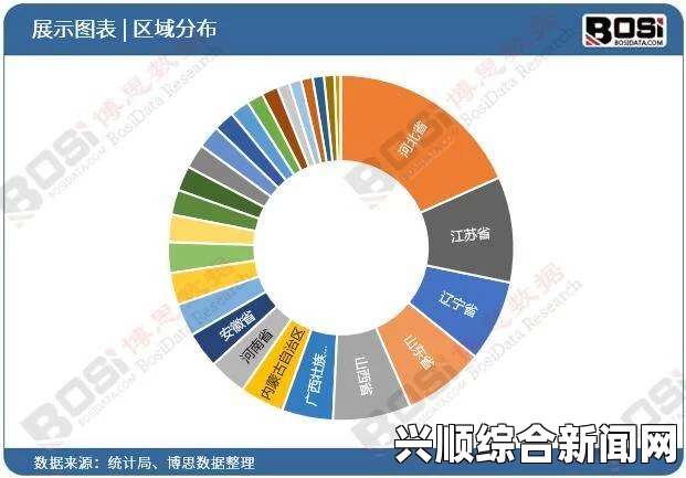 探索一区一区三区产品的独特优势与市场潜力分析