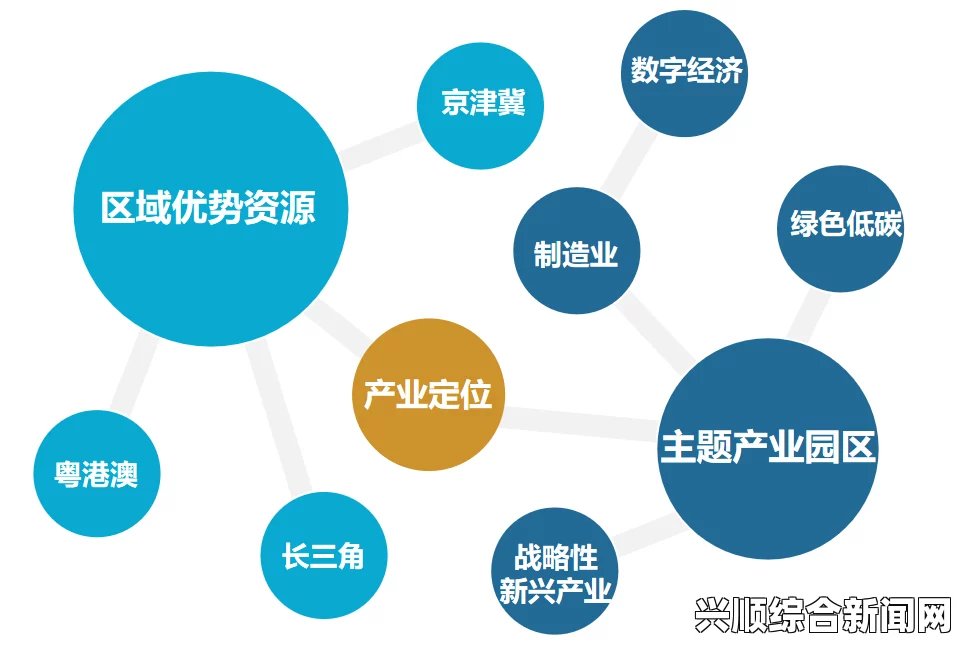 探索一区一区三区产品的独特优势与市场潜力分析