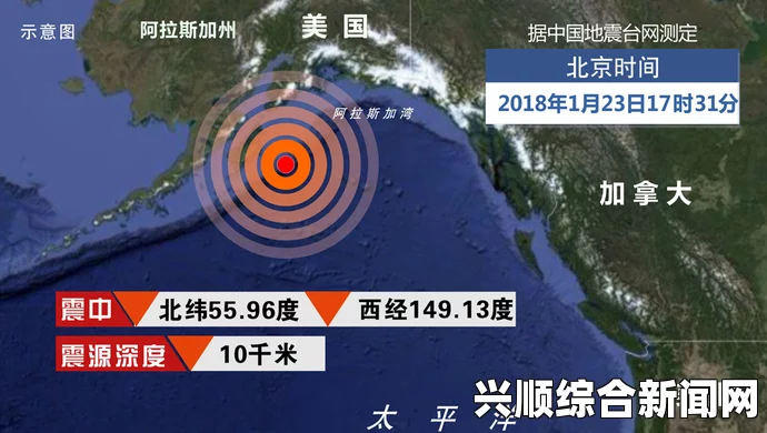 今日大西洋发生地震，震级达5.8级，震源深度达20千米，最新消息更新