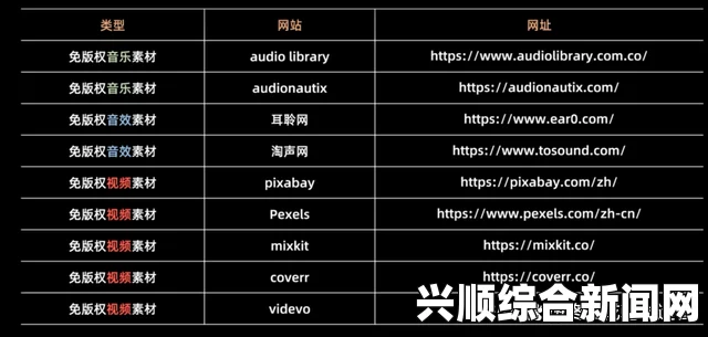 2023年推荐的Mac用户免费看电影的网址汇总与分享