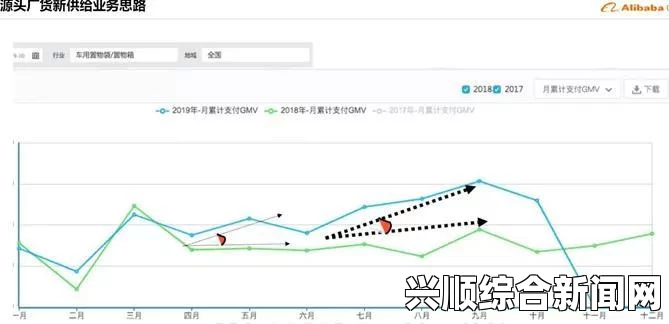 探索99国精产品与源码1688钻石背后的故事与价值所在