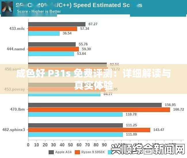 了解成色好P31S的价值：并非所有人都能享受免费的秘密