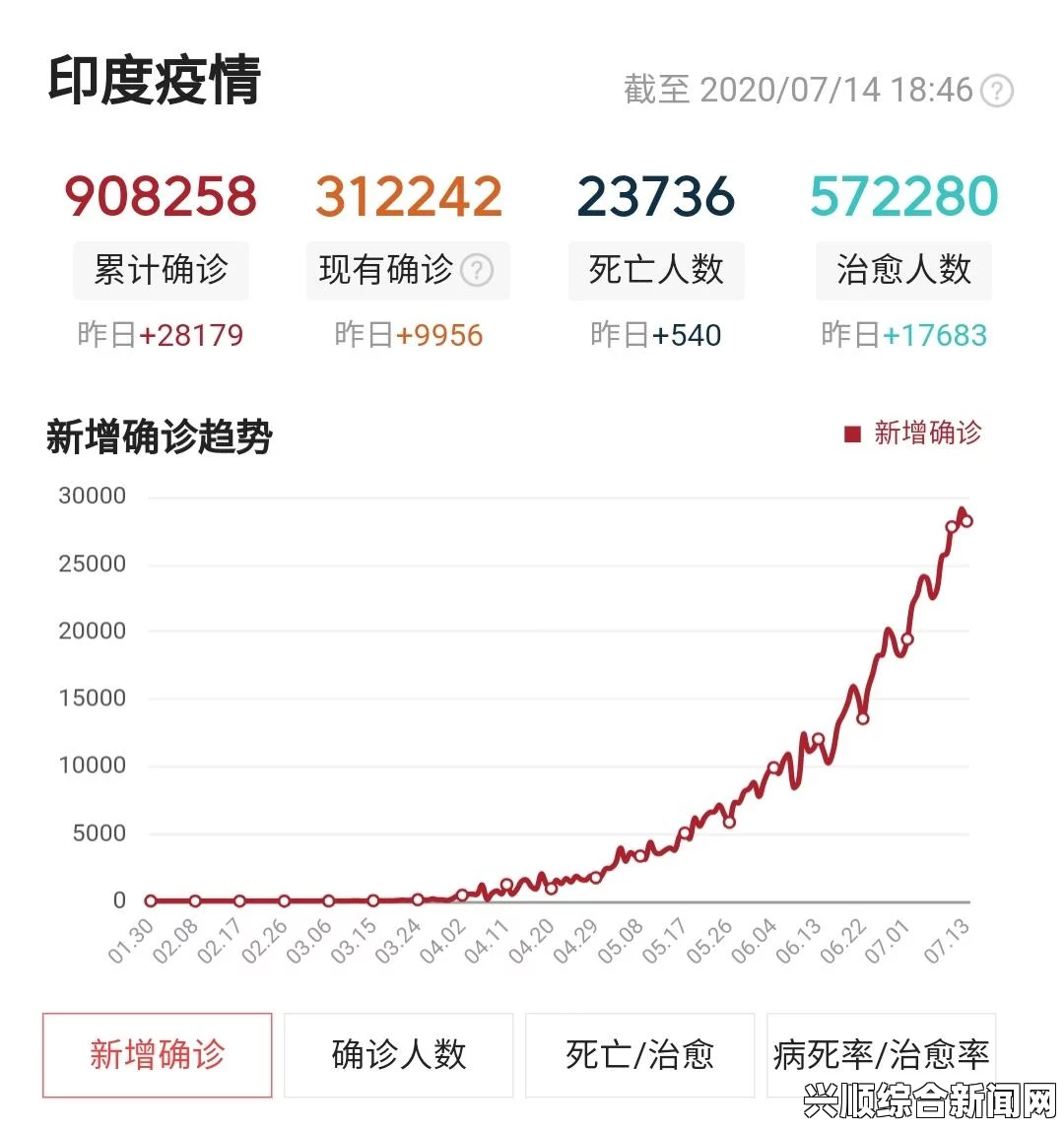 阿根廷疫情最新情况消息及其影响