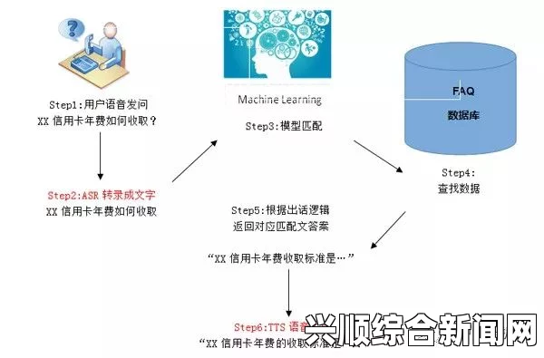 探索教师1V3教学模式在课堂中的应用与效果分析