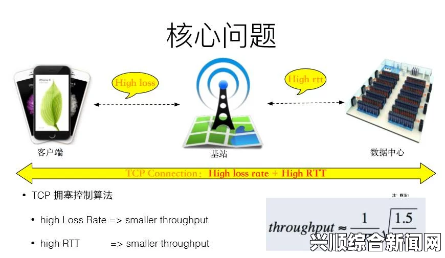 优质RB灌溉系统唐宁的工作原理与实际应用解析