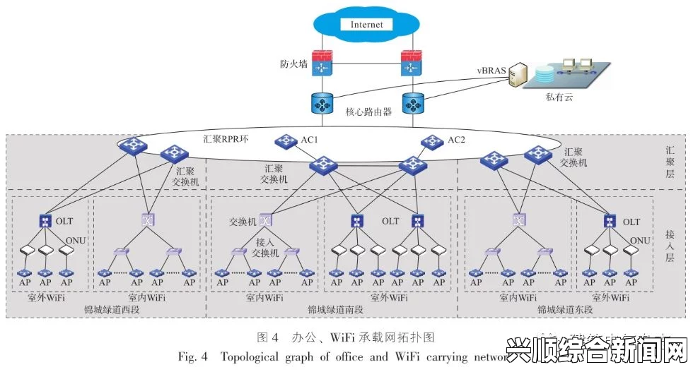 优质RB灌溉系统唐宁的工作原理与实际应用解析