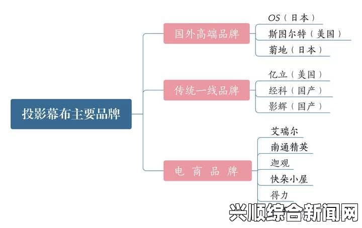 全面解析欧美精产国家的产品一二三区别及其市场影响