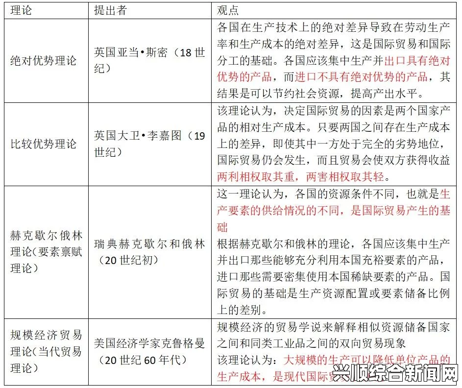 全面解析欧美精产国家的产品一二三区别及其市场影响