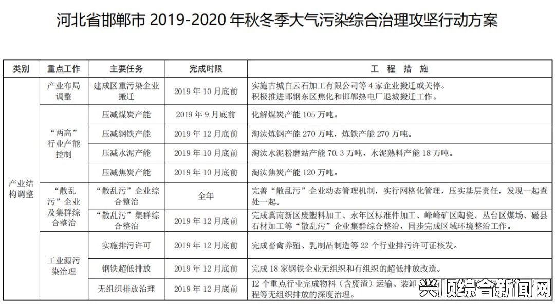 “成免费CRM特色疑似凉了，企业如何应对市场变动？”