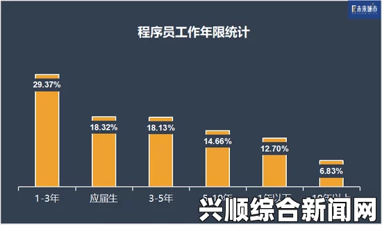 东京与地方差距扩大，日本企业面临人才短缺危机调查揭秘