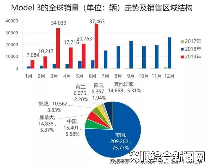 调查揭示日本企业面临人才短缺困境，东京与地方差距逐渐扩大