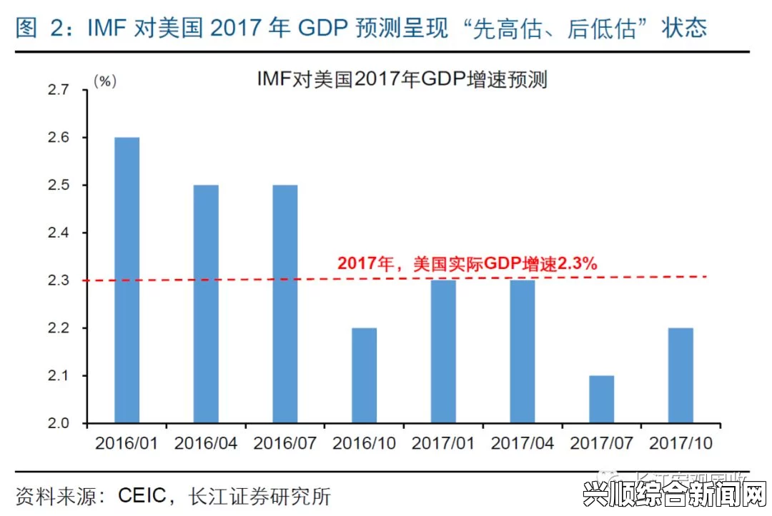 德国经济部近日表示，德国企业可能会因为美国对俄罗斯的新的制裁措施而蒙受损失。这一表态引发了广泛的关注和讨论。本文将从多个角度探讨这一问题，并在结尾处解答环节1-3个问题。