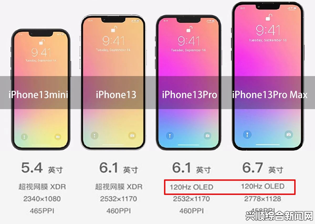 探索HD中国市场成熟的iPhone战略与消费者偏好分析