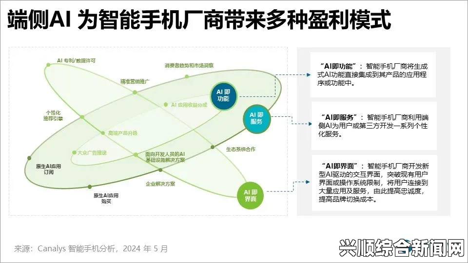 探索HD中国市场成熟的iPhone战略与消费者偏好分析