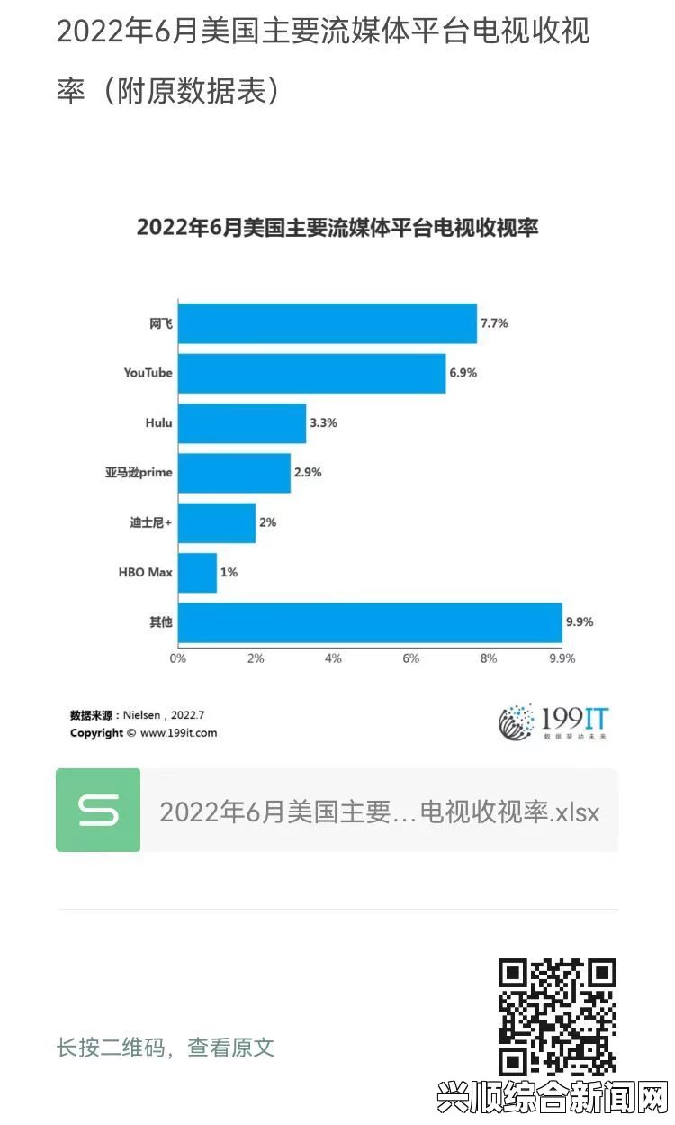 斯派塞进军电视圈，自带热度引热议，媒体争相报道的新动态