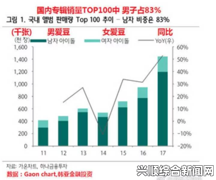 日韩和的一区二区有什么不同？揭秘两国影视文化差异及其发展趋势