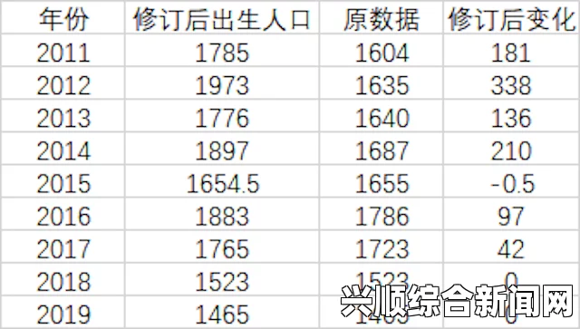 非洲男人平均尺寸多长才算是正常？