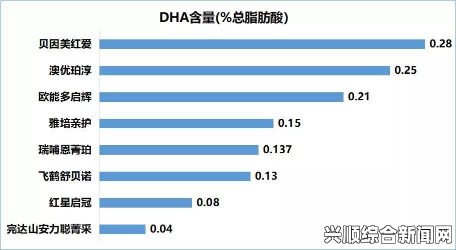 精产国品一二三产区别手机，了解国产手机产业链的深层次发展