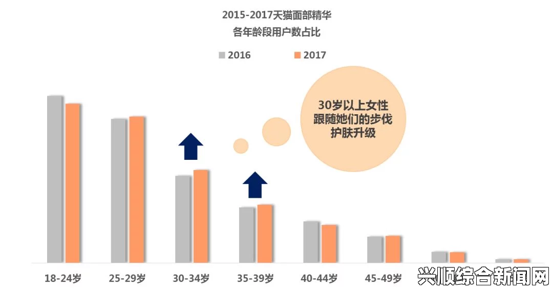 精产国品一二三产区别手机，了解国产手机产业链的深层次发展