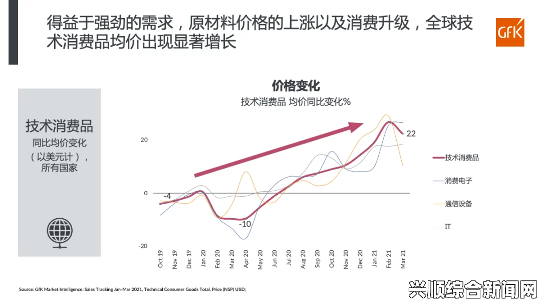 国产777cos游戏能否成为未来游戏市场的新宠？从文化、技术到玩法的全面分析