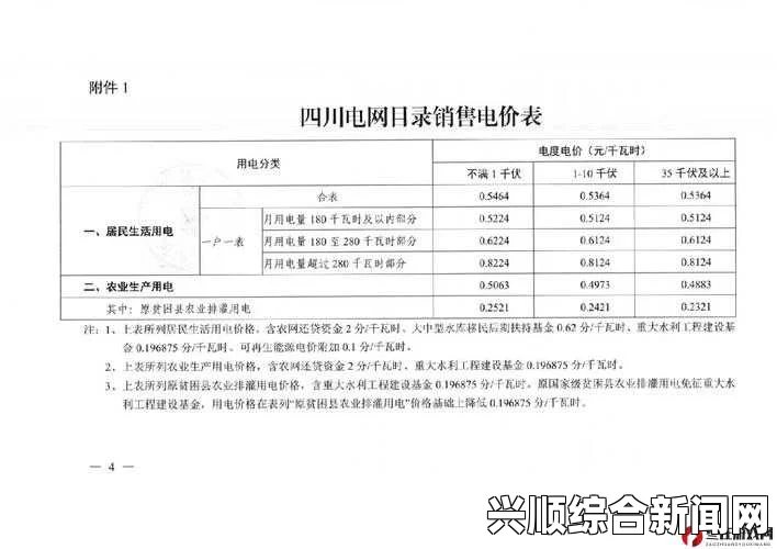 韩国2024年三色电费政策解析：是否免费及如何节省电费支出