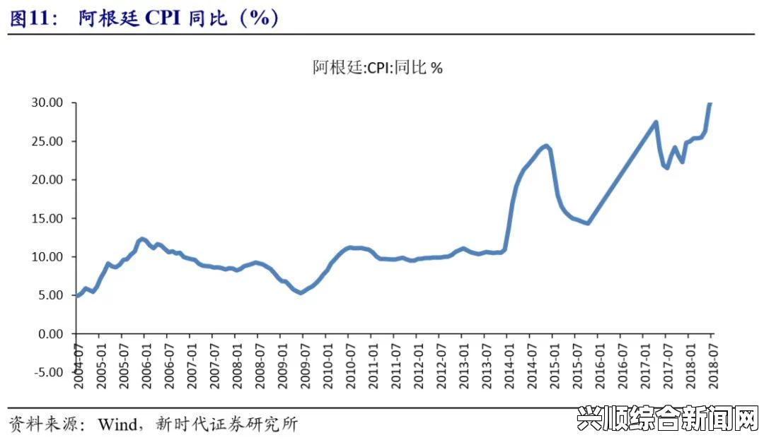 巴西对华出口占比达四分之一，惊人购买力推动双边贸易增长