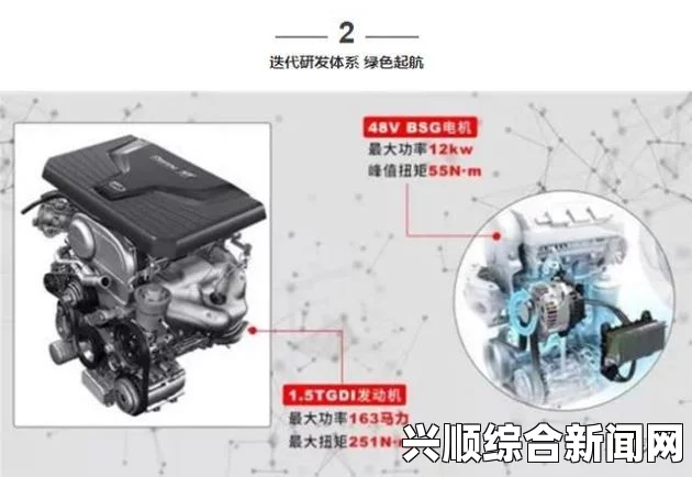 高效稳定的X7X7X7任意噪108特斯拉技术，助力提升磁场控制精度