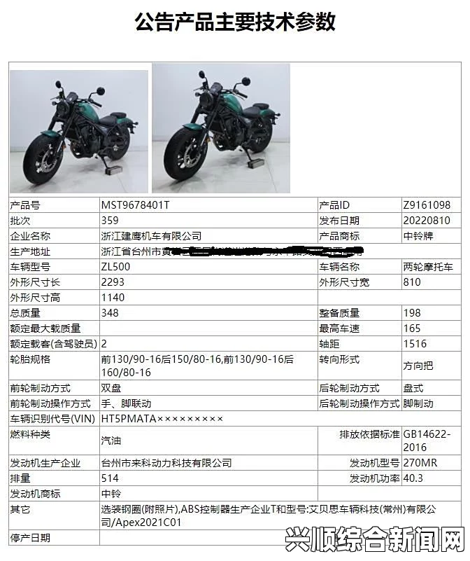 黑料不打烊：万里长征中，HL155 CCM的秘密与挑战何在？