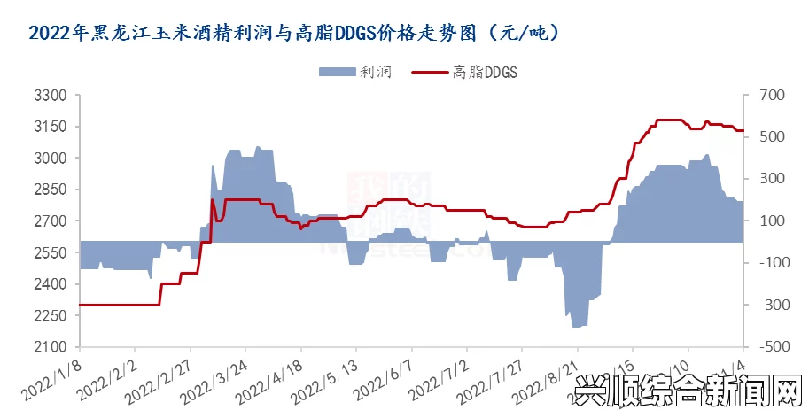 精产一二三产区划分标准是什么？如何理解不同产区的差异和影响？