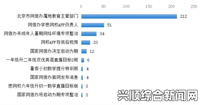 如何预防“公与媳”类视频中的中文字幕乱码？快速解决乱码问题的实用方法