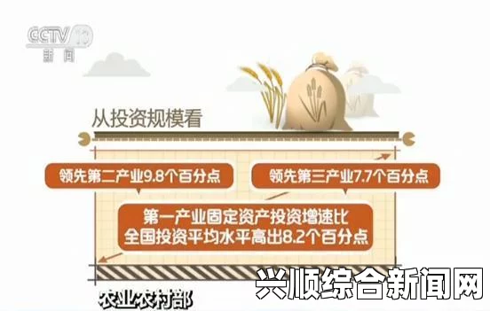 精产国品一二三产：推动农业、工业、服务业深度融合助力经济腾飞