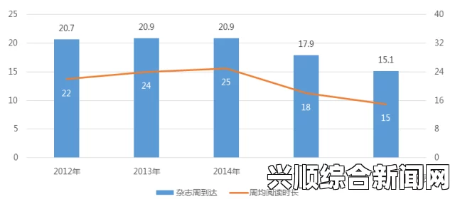 麻花传媒一二三产区观众群体分析：精准把握观众需求，实现内容差异化策略