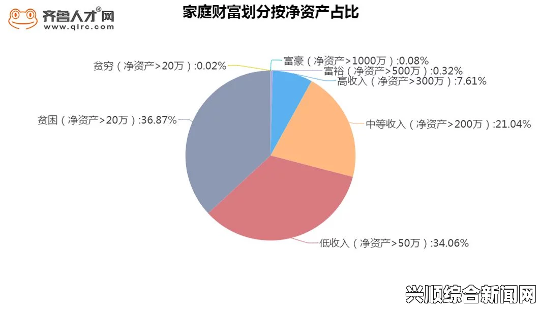 麻花豆传媒一二三产区观众群体分析：深入理解不同地区观众需求，提升内容创作与市场布局