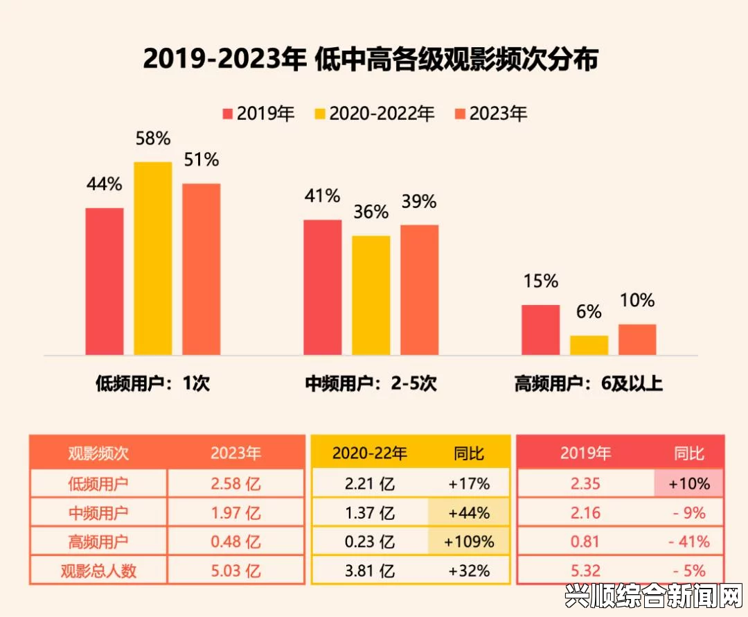 麻花豆传媒一二三产区观众群体分析：深入理解不同地区观众需求，提升内容创作与市场布局