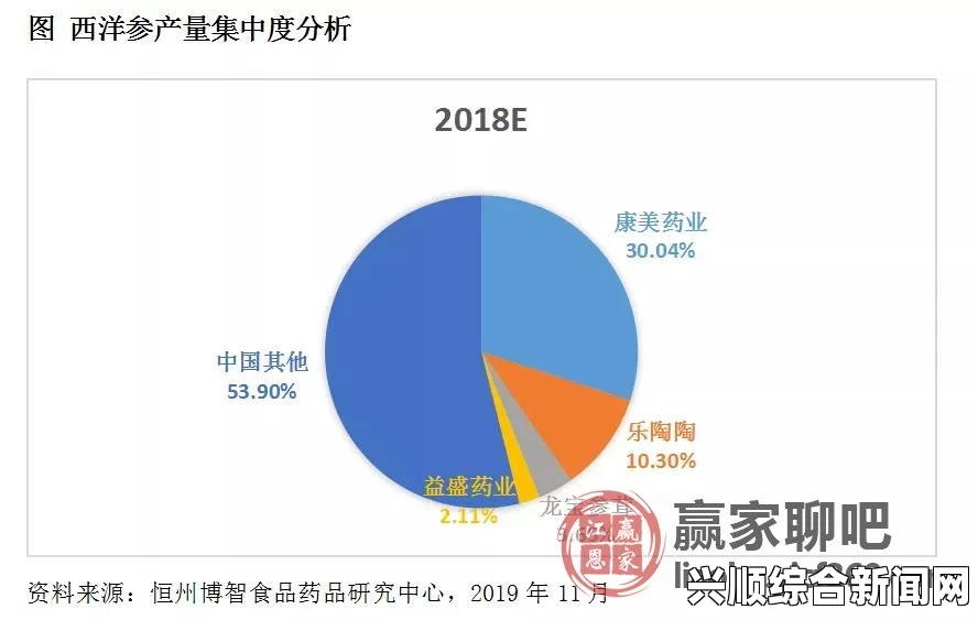 精产国品一二三产的深度融合：推动中国经济高质量发展的关键因素