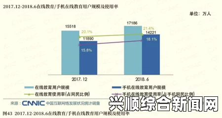 麻花豆传媒精准分析一二三产区观众需求：如何提升内容创作与传播效果