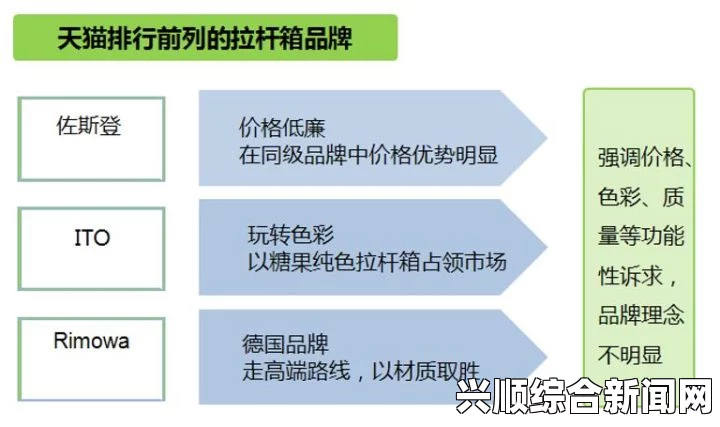 精品无人乱码一区二区三区的独特特点与优势，助力内容创作提升效率