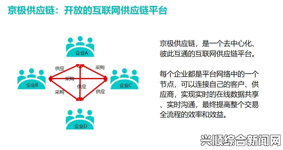 成品视频CRM免费下载：如何选择合适的系统提升工作效率