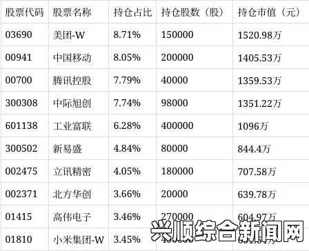 轻松登录妖精动漫免费观看页面