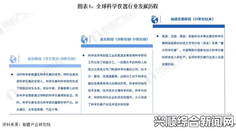 美国动物胶配方的多样化与创新发展：从食品到工业领域的广泛应用