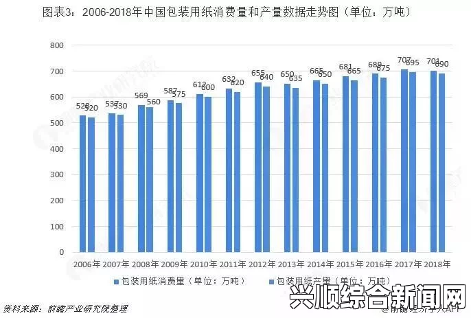 美国动物胶配方的多样化与创新发展：从食品到工业领域的广泛应用