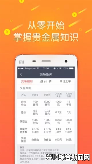 黄金网站大全app：为投资者提供全面的黄金市场资讯与投资工具