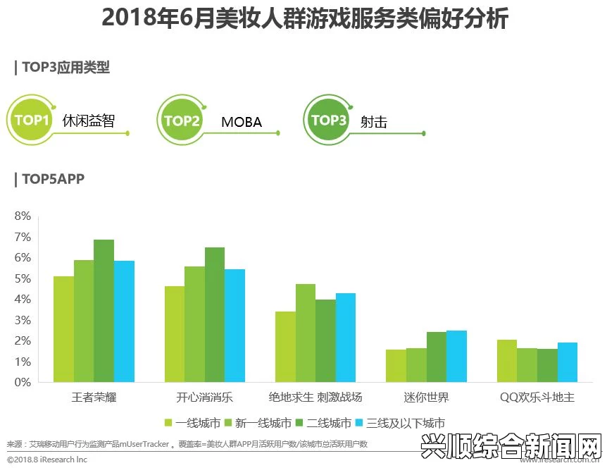 麻花豆传媒一二三产区观众群体差异化分析：精准营销与内容定制的未来趋势