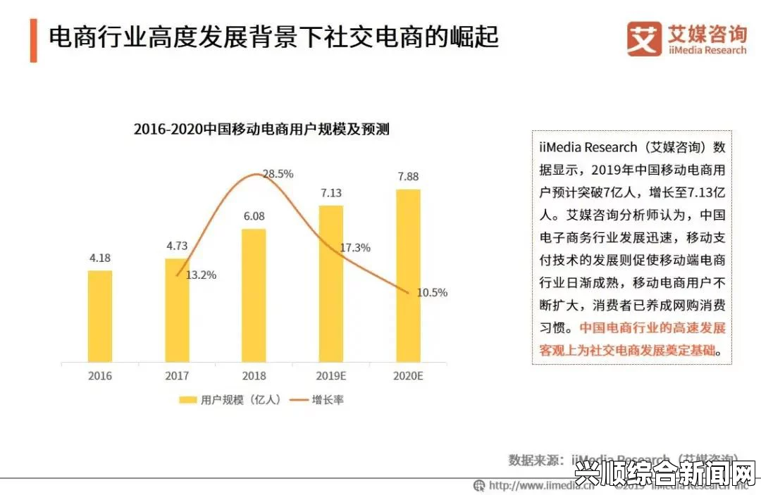 麻花豆传媒一二三产区观众群体差异化分析：精准营销与内容定制的未来趋势