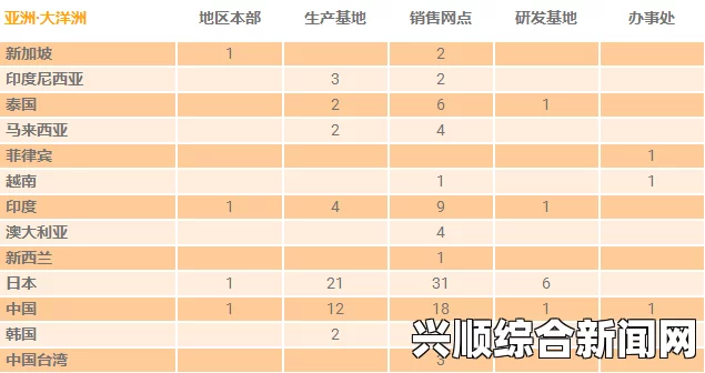 欧洲尺码、日本尺码与美国尺码的转换技巧：如何轻松挑选合适的服装