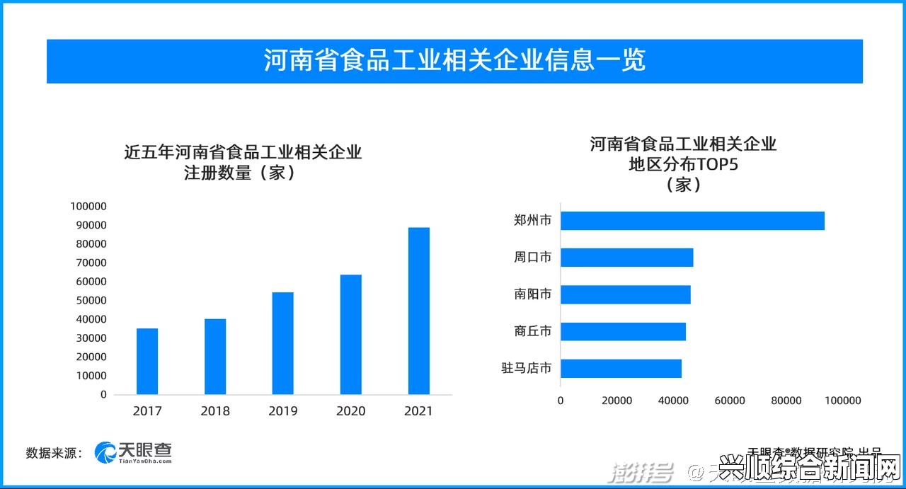 99精产国品一二三产区区的产业发展与未来：如何实现各产业的有效融合？