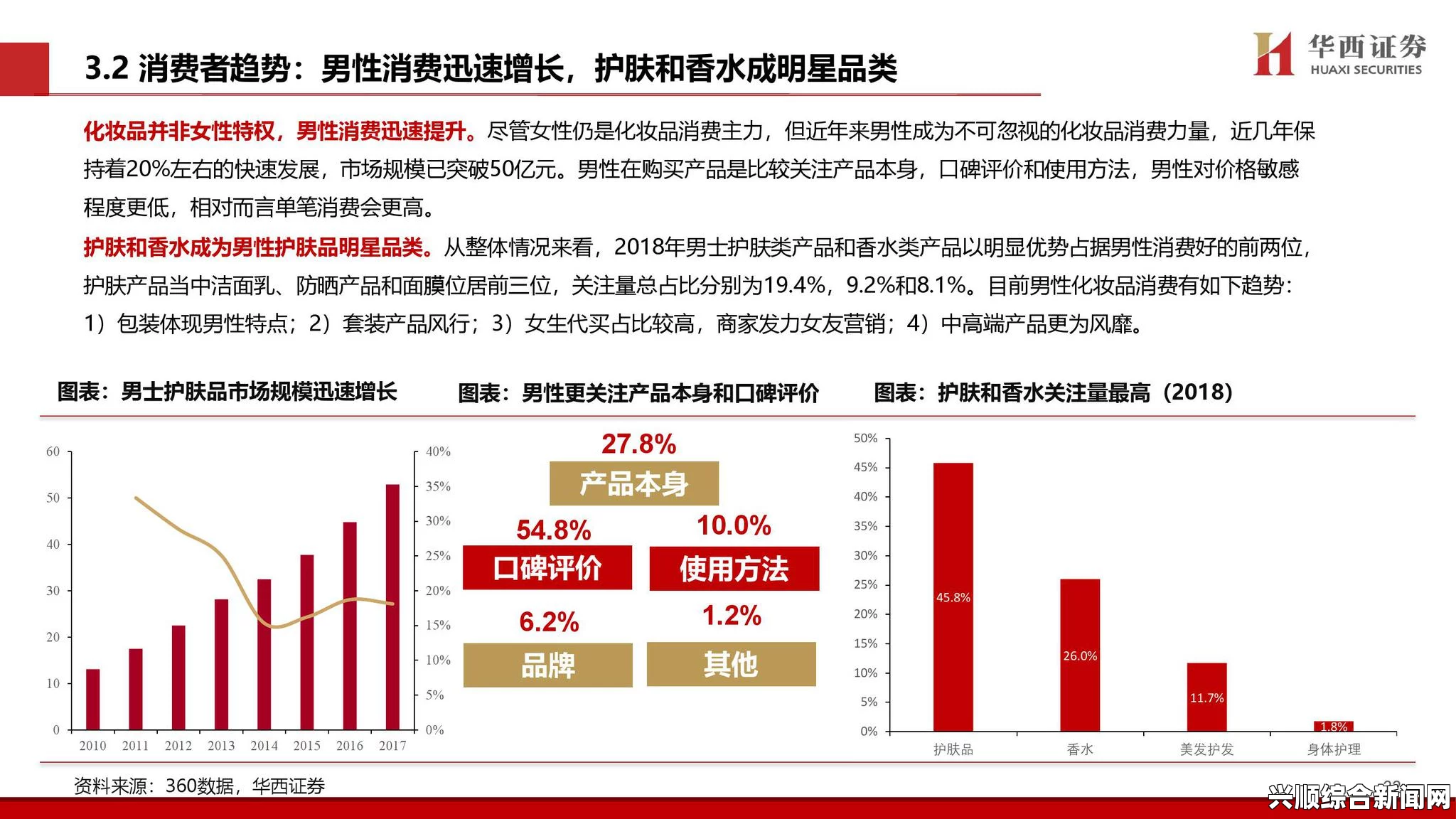 99精产国品一二三产区区的产业发展与未来：如何实现各产业的有效融合？